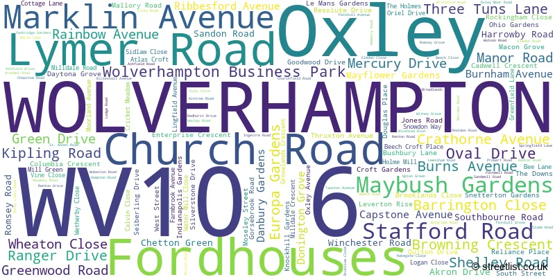 A word cloud for the WV10 6 postcode